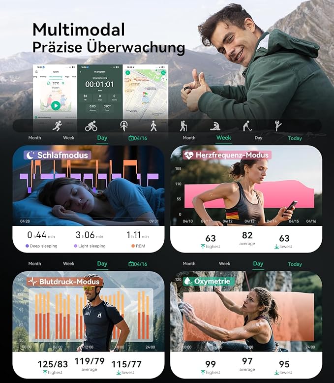 Syncora Smart Ring – Dein Coach für Schlaf & Fitness